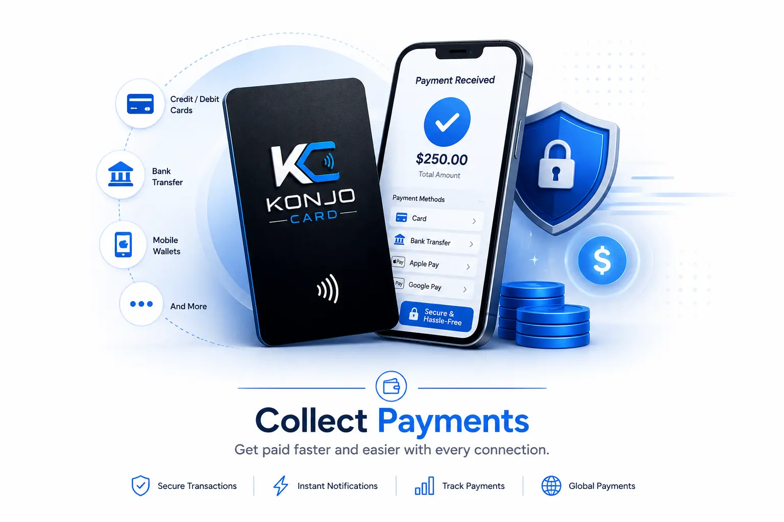 Collect payment